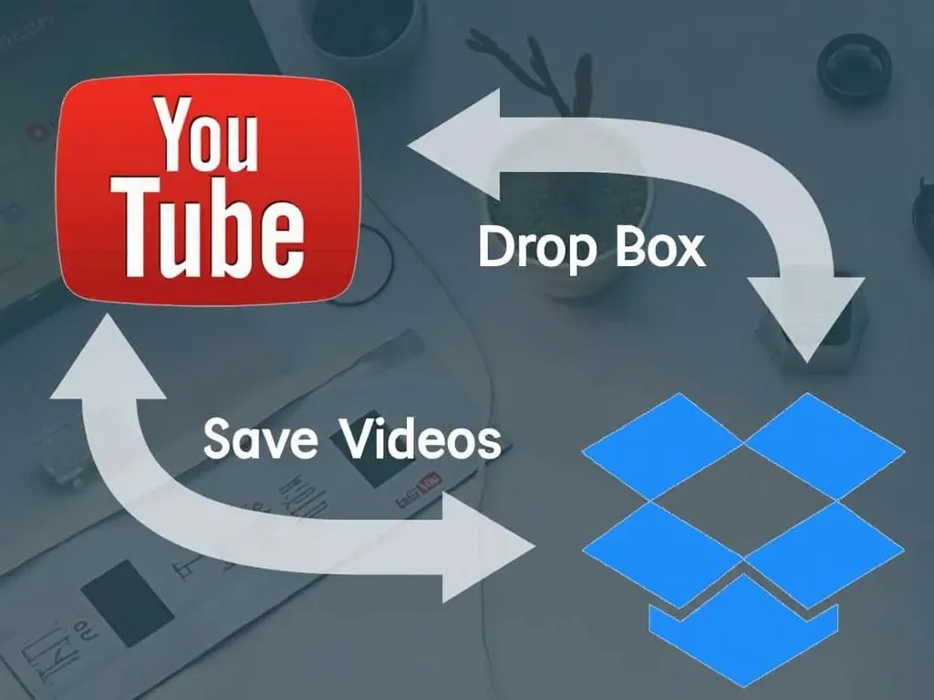 YouTube Dropbox 保存の手順